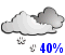 Chance of flurries (40%)