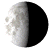<!-- matches=
Array
(
    [0] => Array
        (
            [0] => 20
            [1] => 13
            [2] => 15
            [3] => 67
        )

    [1] => Array
        (
            [0] => 20
            [1] => 13
            [2] => 15
            [3] => 67
        )

)
-->
Waning Gibbous, Moon at 20 days in cycle