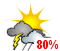 Showers at times heavy. Risk of thunderstorms (80%)