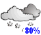 Snow. Risk of freezing drizzle (80%)
