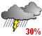Chance of showers. Risk of thunderstorms (30%)