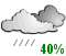 Periods of drizzle (40%)